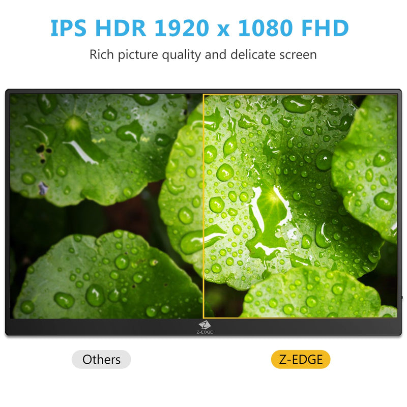 Refurbished: 15.6" IPS Portable Monitor FHD 60Hz USB-C HDMI Included Magnetic Case
