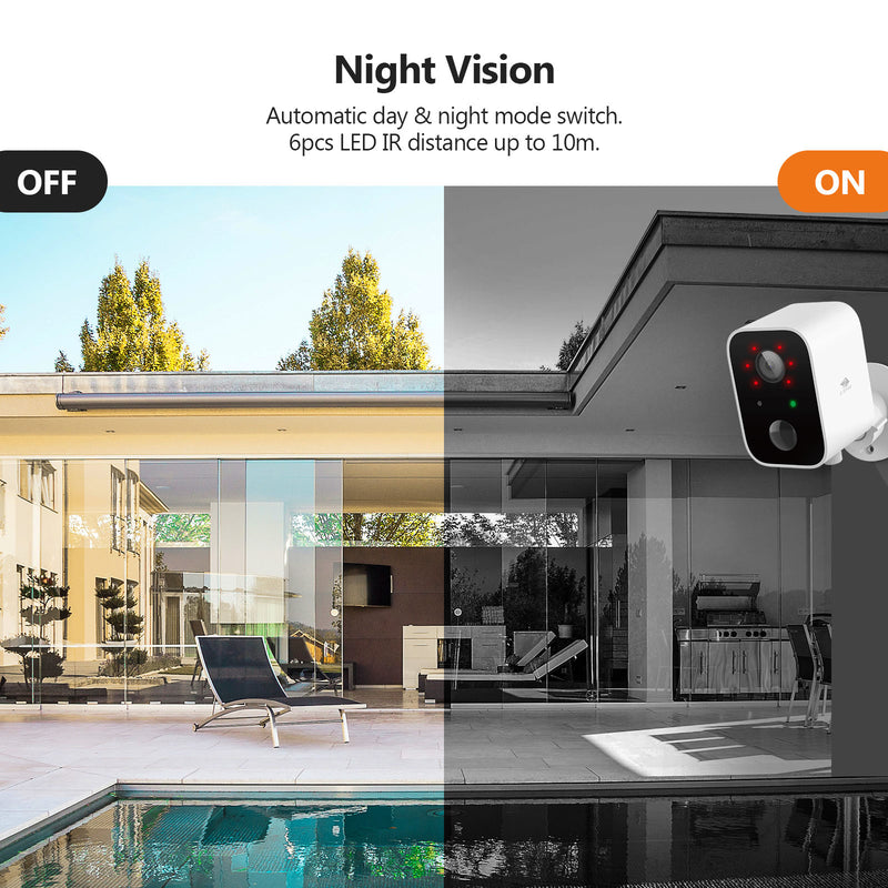 SW02 Wireless Smart Camera with Solar Panel