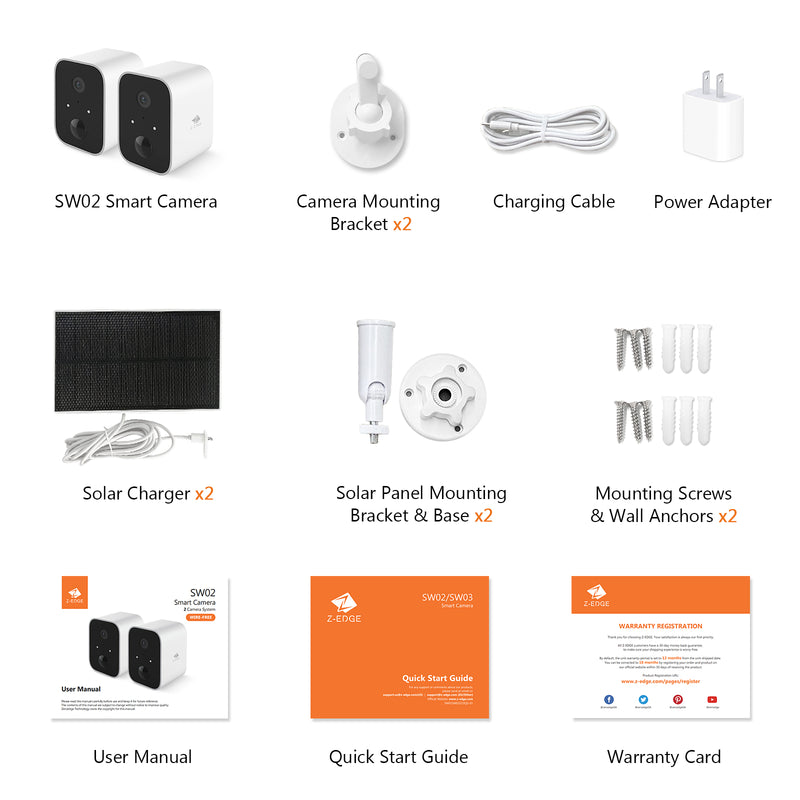 SW02 Wireless Smart Camera with Solar Panel