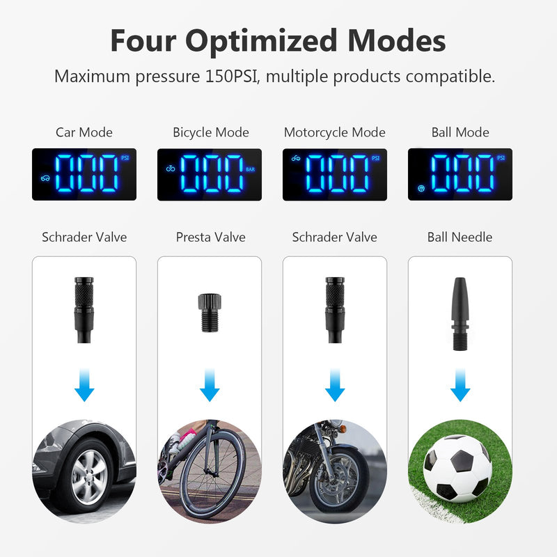 ZAI01 Portable Air Inflator, Air Compressor Inflater, with Digital Pressure Gauge Other Product Air Inflator 